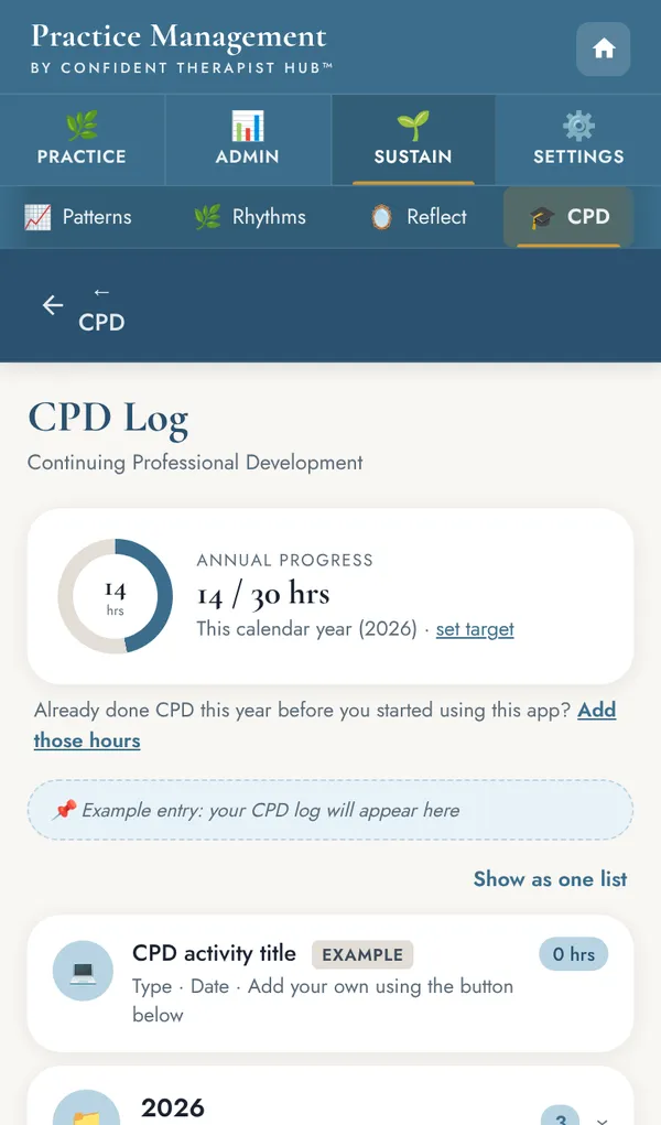 CPD log showing 14 of 30 hours for the year.